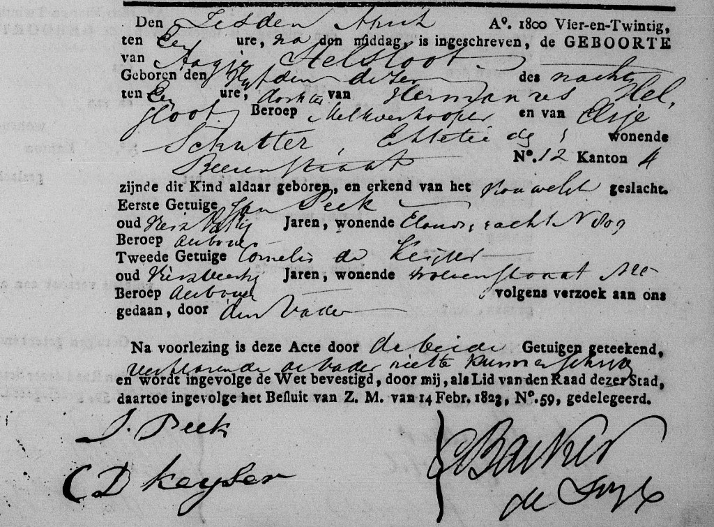 Aagje Helsloot 1824 geboorteakte