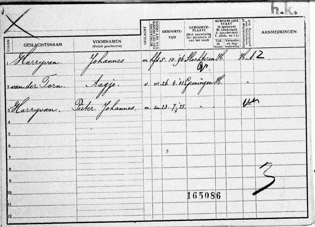 Aagje van der Torn 1901 gezinskaart