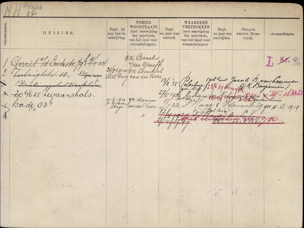 Adriana Helena van der Torre 1890 gezinskaart II