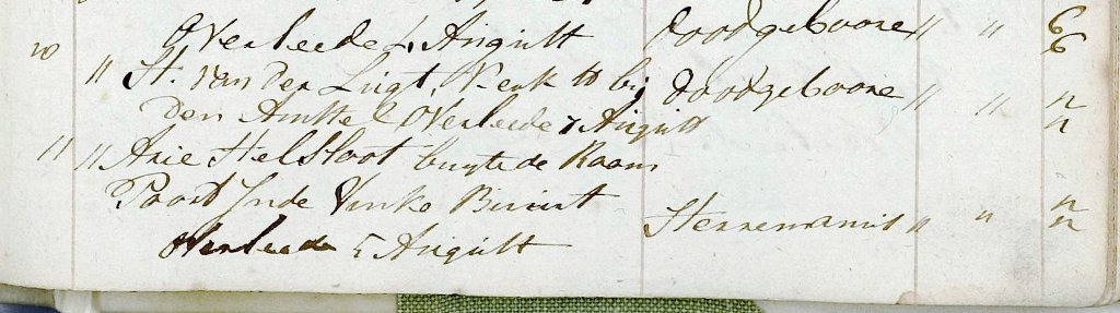 Adrianus Helsloot 1809 begraafregister