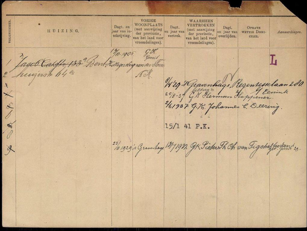 Adrianus van der Torre 1882 gezinskaart II