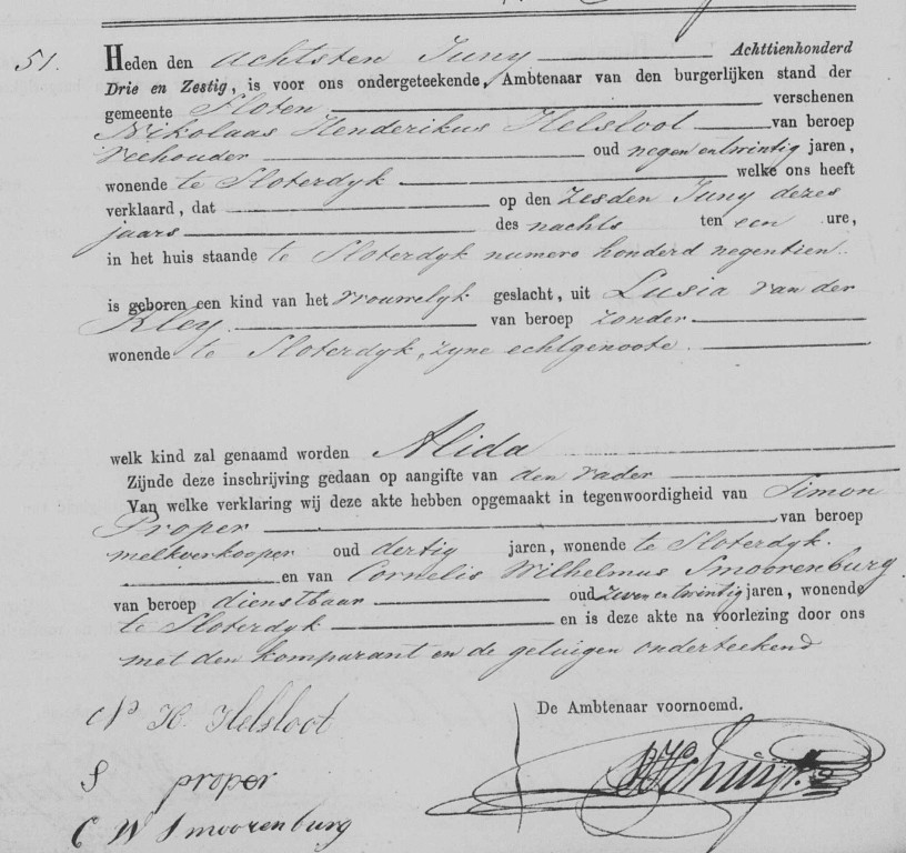 Alida Helsloot 1863 geboorteakte