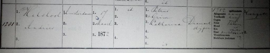Andries Helsloot 1872 militieregister