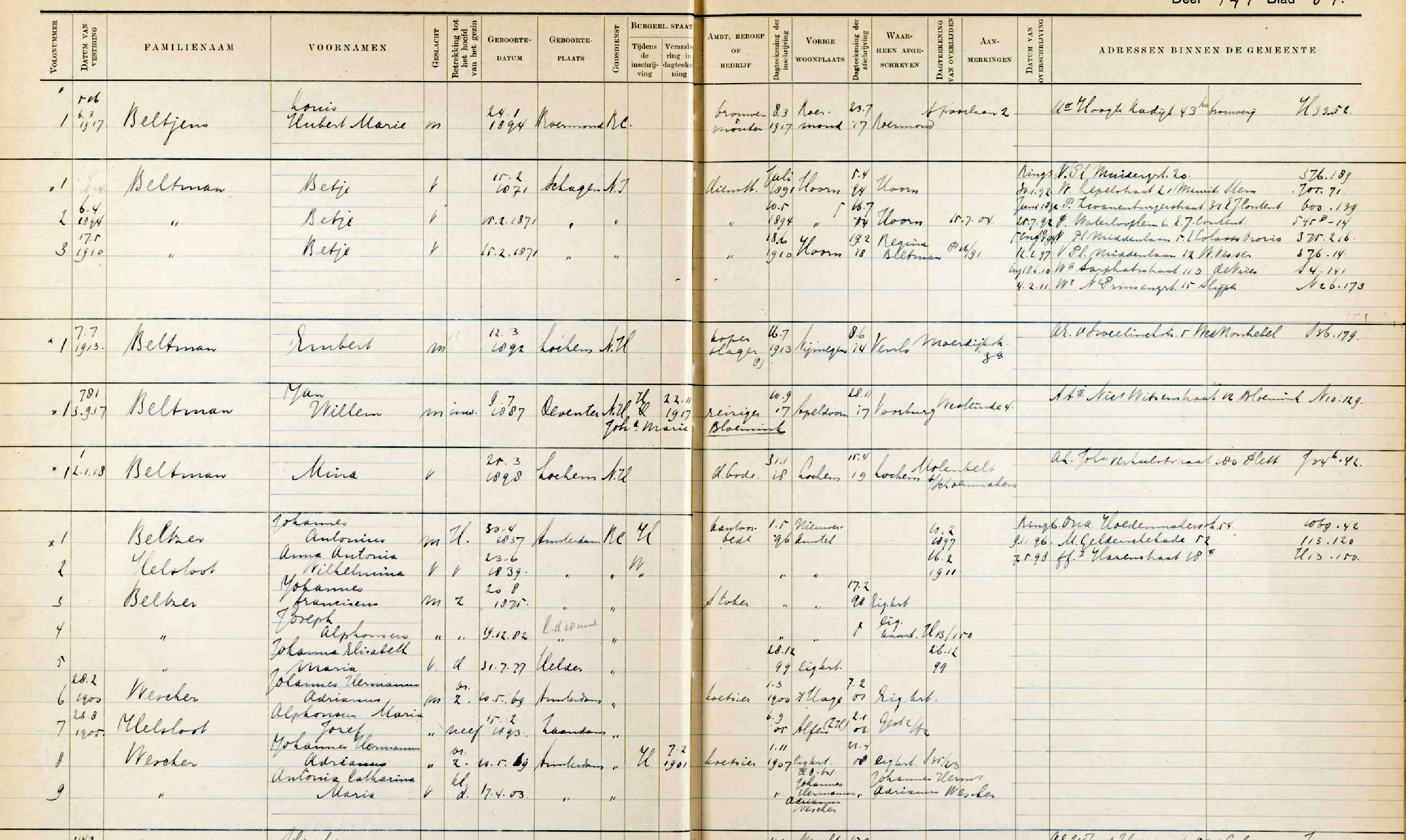 Anna Antonia Wilhelmina Helsloot 1839 bevolkingsregister