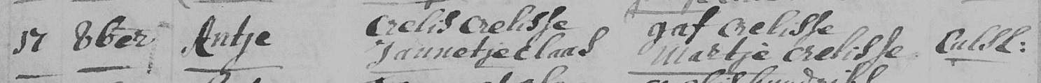Anna Cornelisze van der Klos doopboek