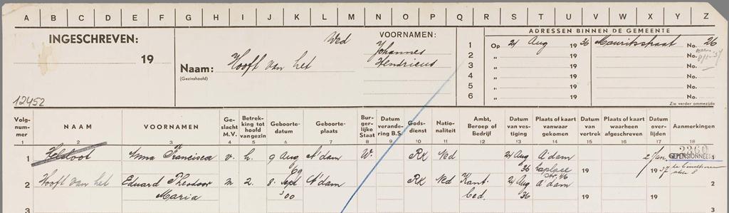 anna_francisca_helsloot_1869_bevolkingsregister.jpg