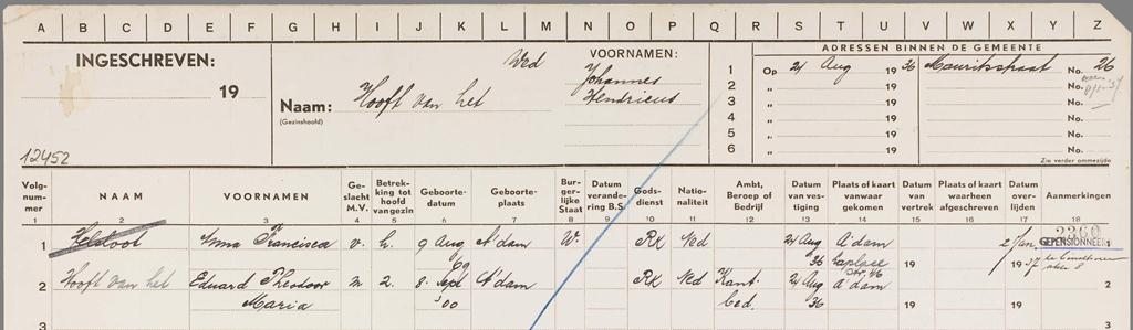 Anna Francisca Helsloot 1869 bevolkingsregister