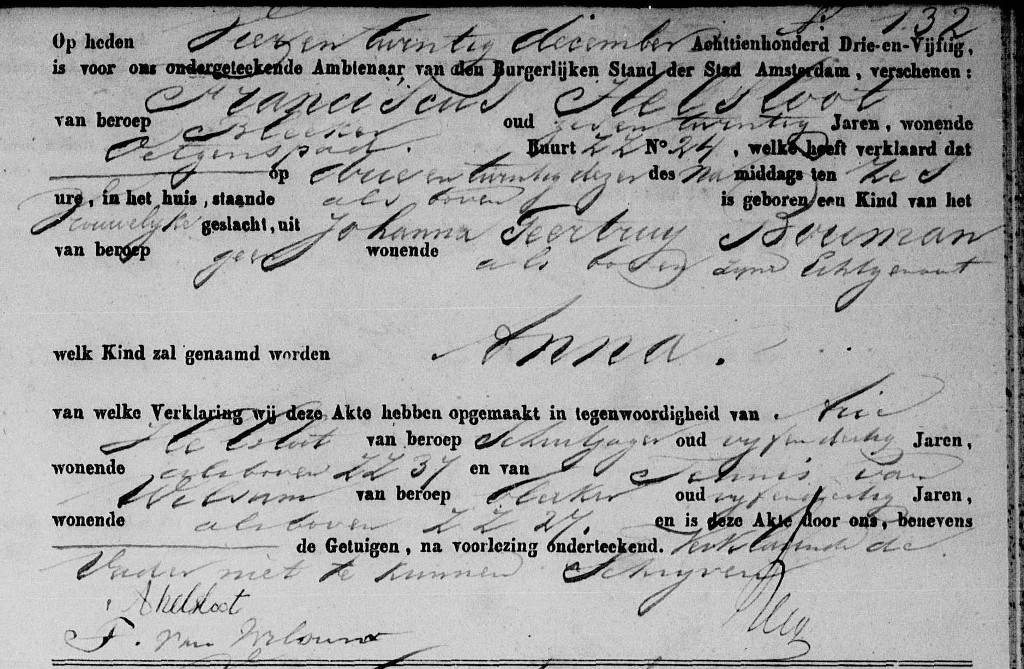 Anna Helsloot 1853 geboorteakte