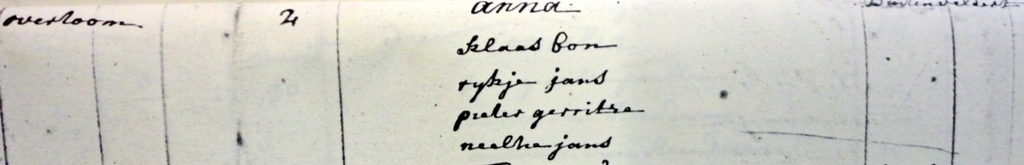 Anna Klaasse Bon 1743 doopboek