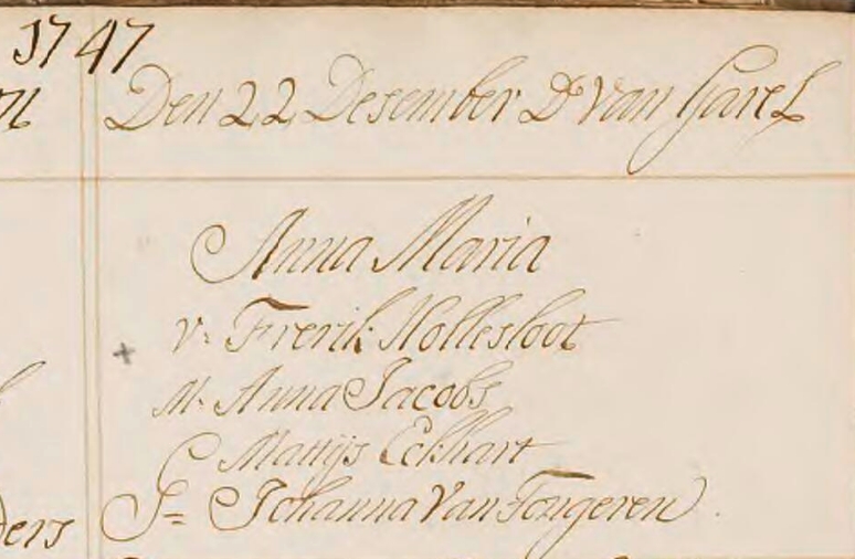 Anna Maria Hollesloot 1747 doopboek