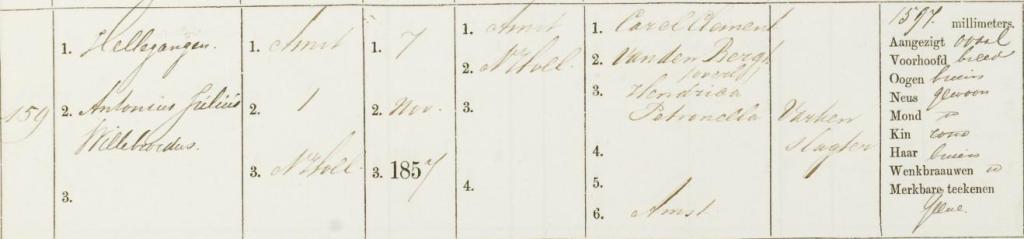 antonius_julius_willebrordus_helleganger_1857_militieregister.jpg