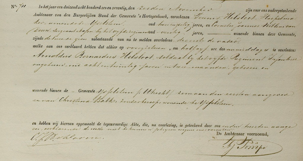Arnoldus Bernardus Helsloot 1848 overlijdensakte