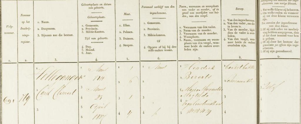 carel_clement_helleganger_1827_militieregister.jpg