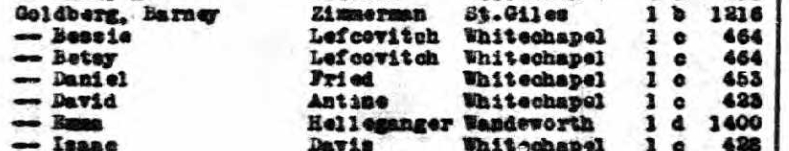 Carel Clement Maria Helleganger 1885 Civil Registration Marriage Index Apr-May-Jun 1916