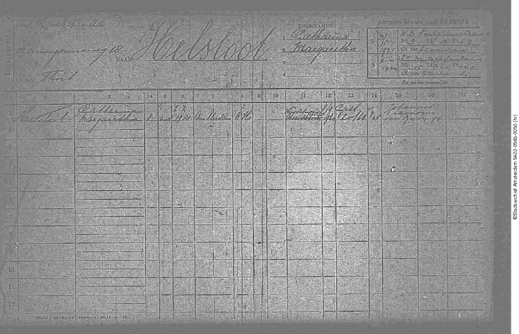 catharina_margaretha_helsloot_1901_gezinskaart_i.jpg