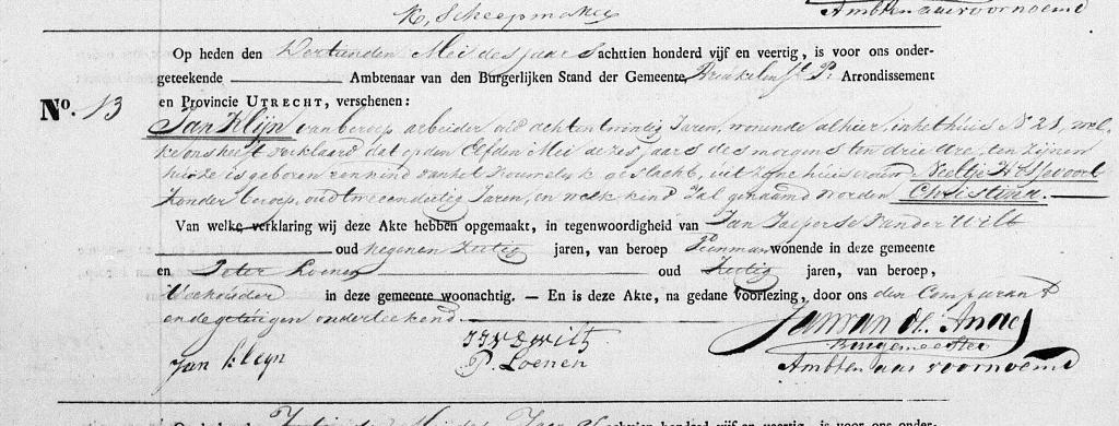 Christina Klijn geboorteakte