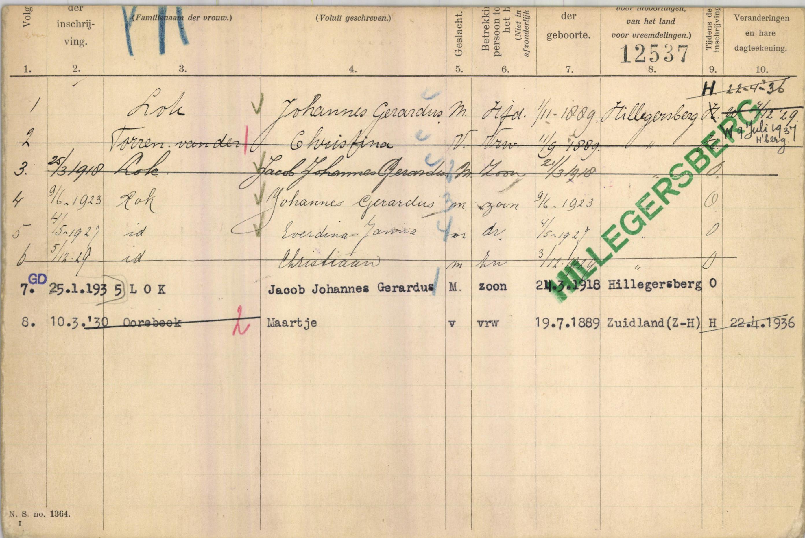 Christina van der Torren 1889 gezinskaart I