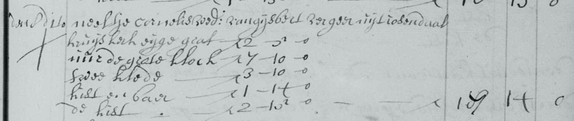 Cornelia Cornelisdr Honcoop impost op begraven