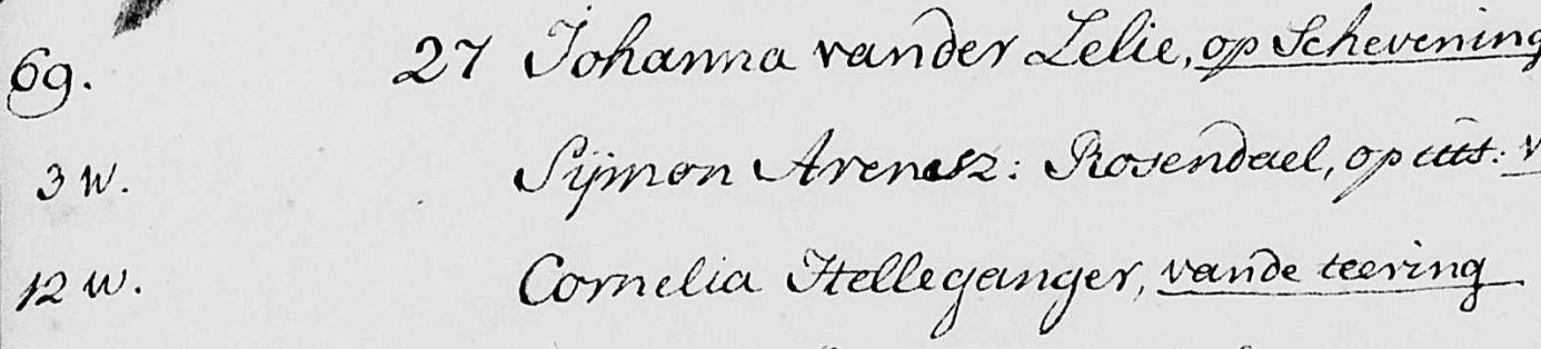 Cornelia Helleganger 1757 impostboek