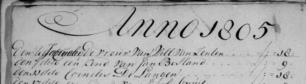 Cornelis Cornelisse de Lange begraafboek