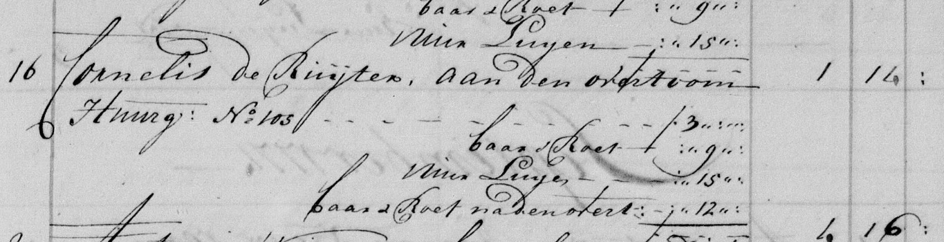 Cornelis Hendrikze de Ruijter begraafboek