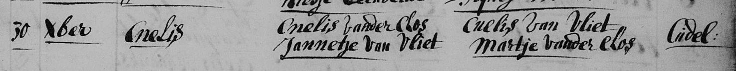 Cornelis van der Klos 1737 doopboek