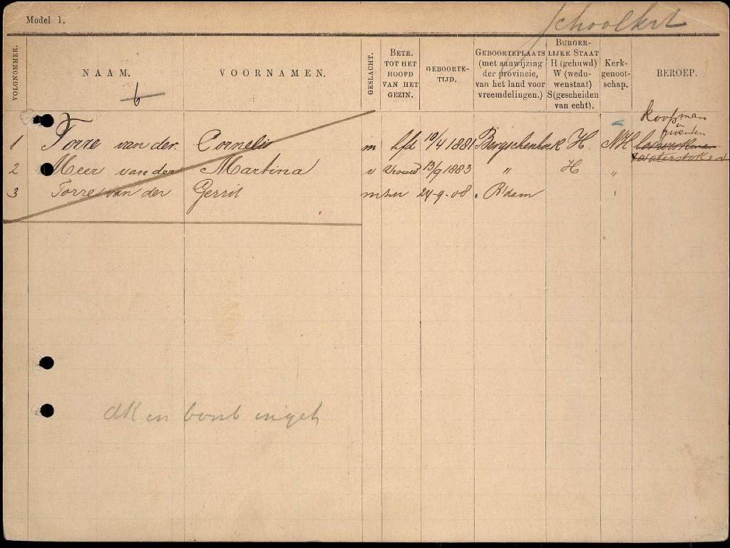 Cornelis van der Torre 1881 gezinskaart I