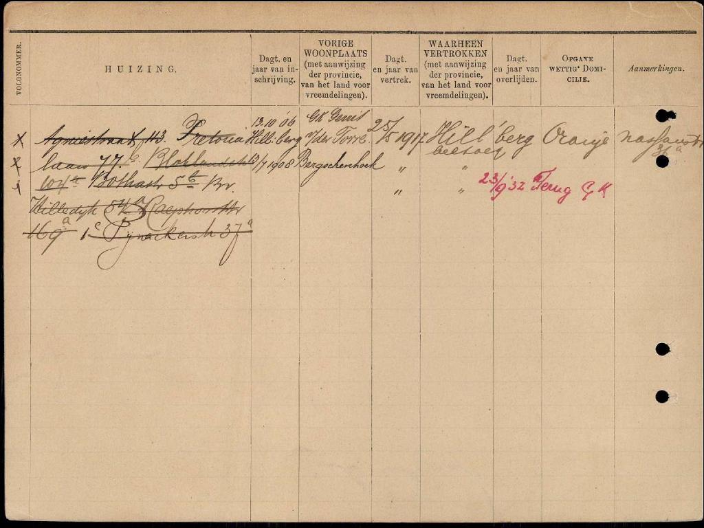 Cornelis van der Torre 1881 gezinskaart II