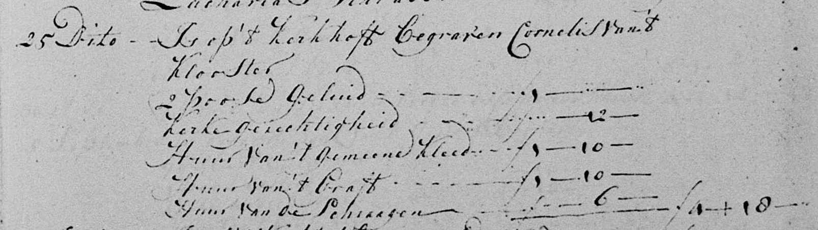Cornelius van Clooster 1726 impost begraven