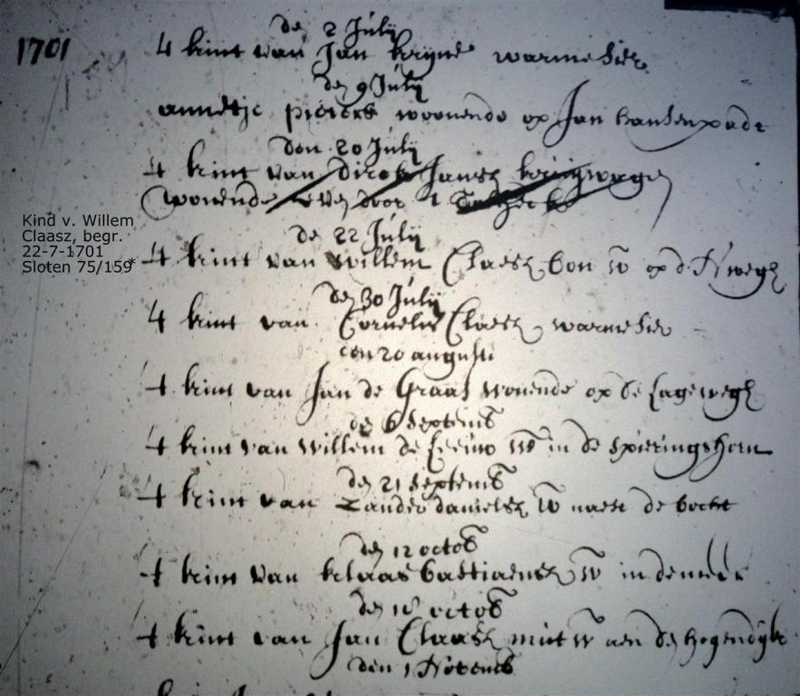Crijn Bon 1701 begraafboek