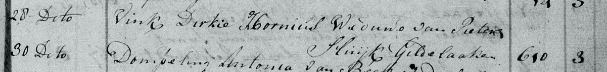 Didria Hornius begraafboek