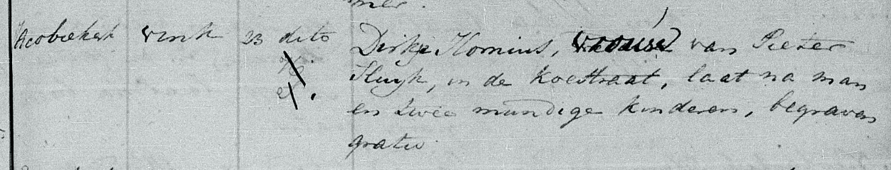 Didria Hornius register van overledenen Momboirkamer