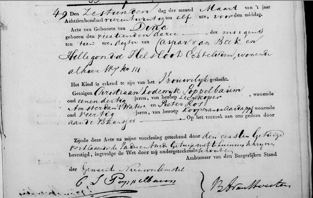 Dina van Beek geboorteakte