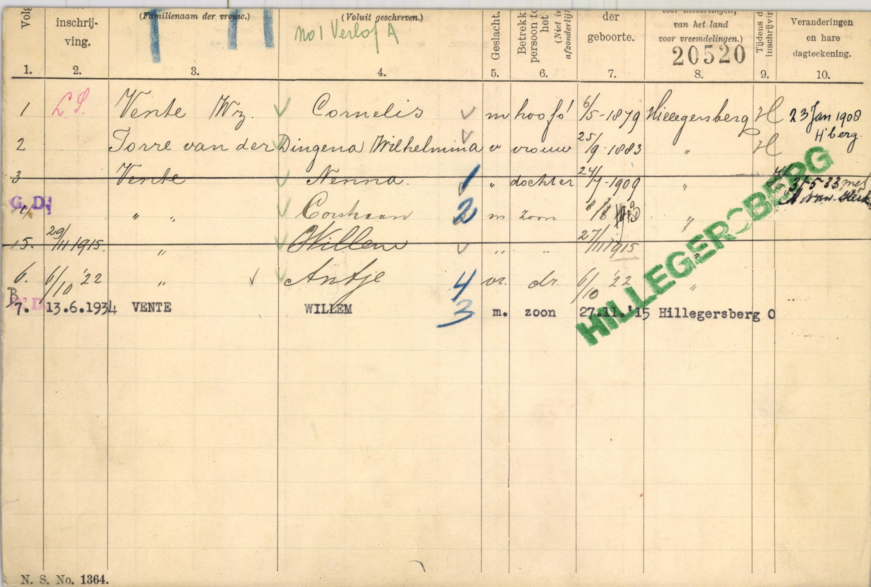 Dingena Wilhelmina van der Torre 1883 gezinskaart I