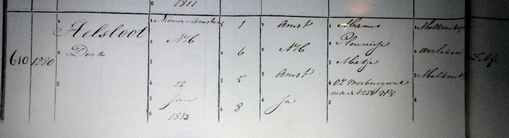 Dirk Helsloot 1811 militieregister