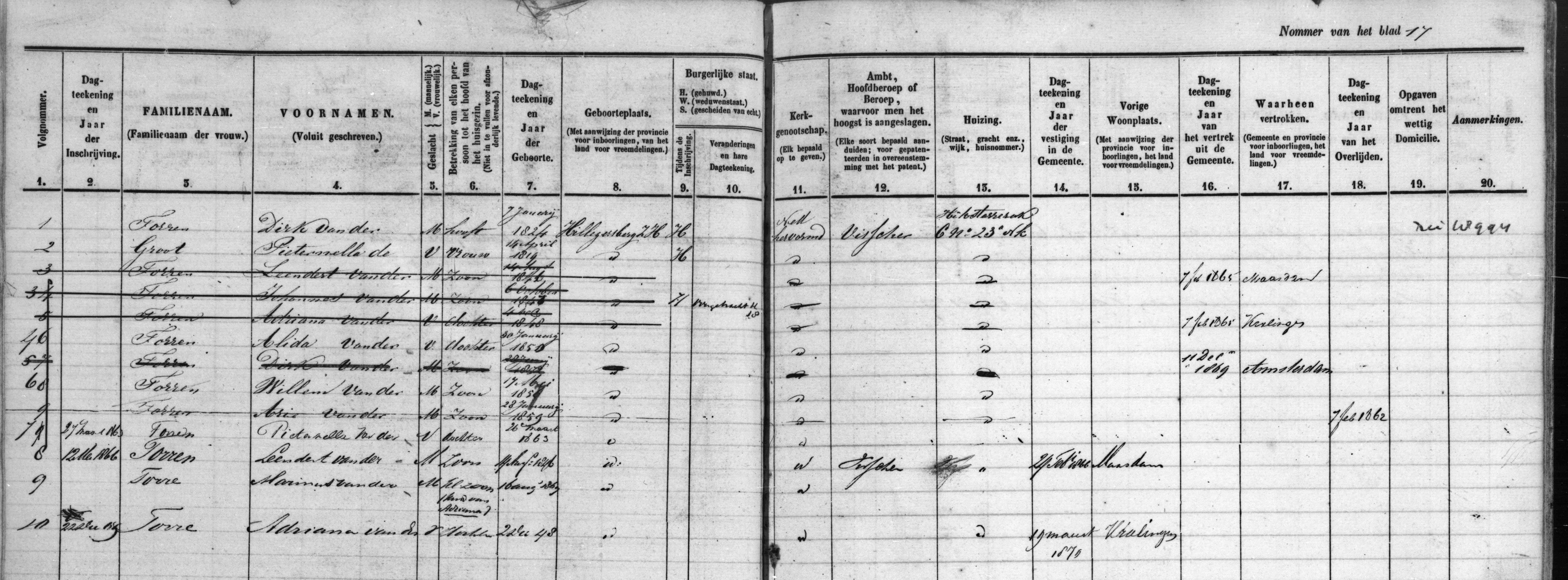 Dirk van der Torre 1824 Bevolkingsregister