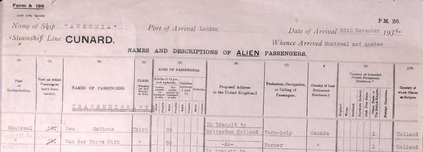 Dirk van der Torre 1904 UK Incoming Passenger Lists - London 1934