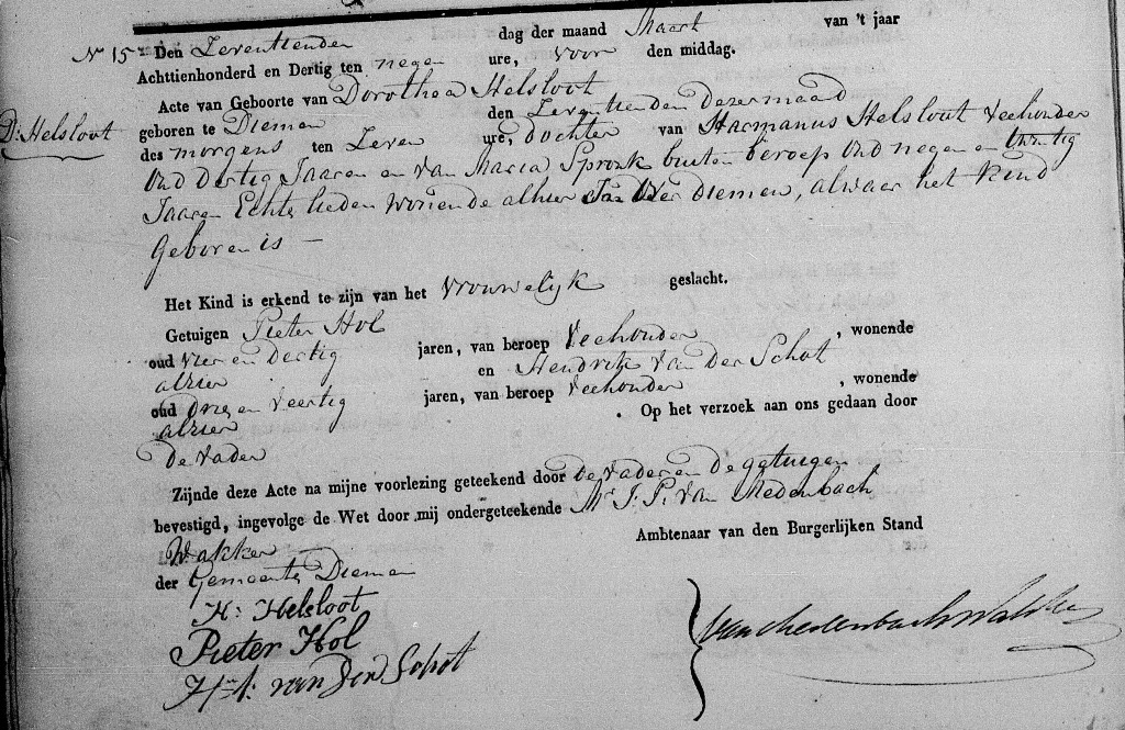 Dorothea Helsloot 1830 geboorteakte
