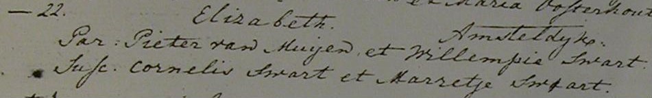 Elizabeth van Muijen 1794 doopboek