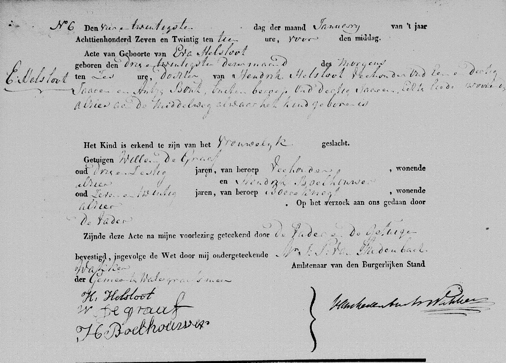 Eva Helsloot 1827 geboorteakte