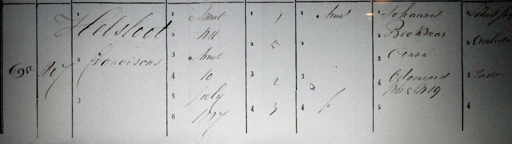 Franciscus Helsloot 1827 militieregister