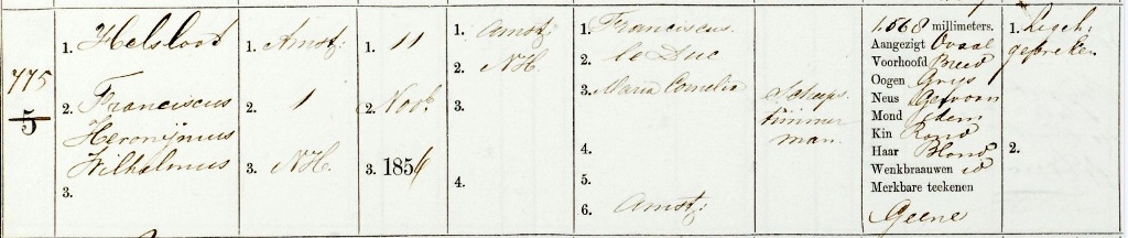 Franciscus Hyronimus Wilhelmus Helsloot 1856 militieregister