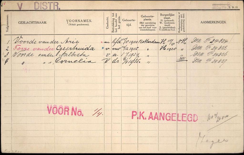 Geertruida van der Torre 1905 gezinskaart I