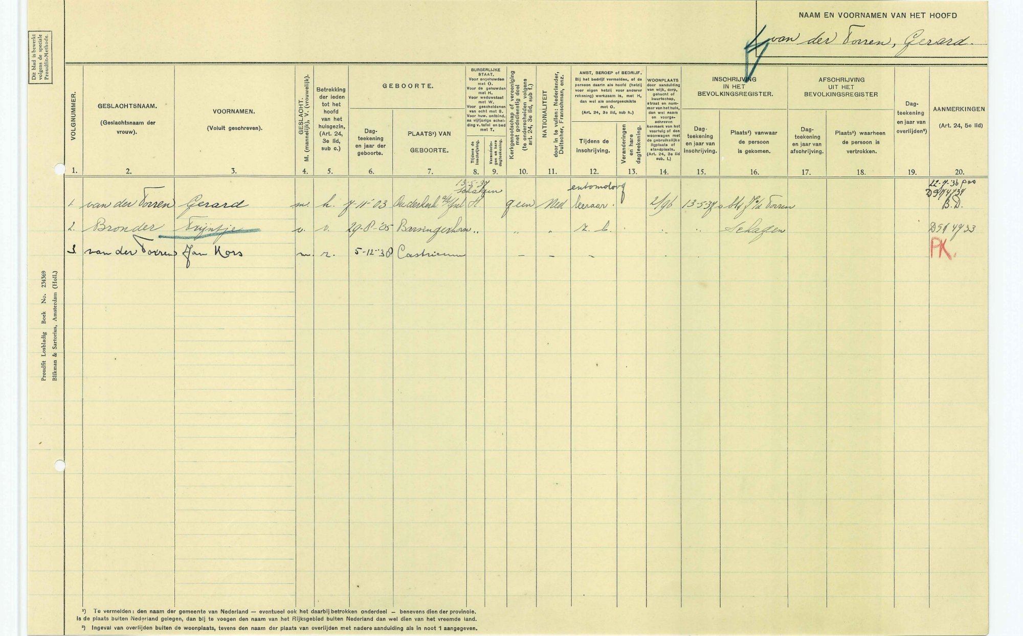 Gerard van der Torren 1903 bevolkingsregister Castricum