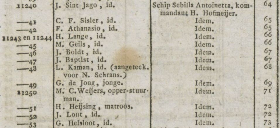 Gerhardus Helsloot 1765 ; Liquidatie van oude scheeps-soldijen juli 1825 ; Nerderlansche Staats-Courant 09-04-1823 II