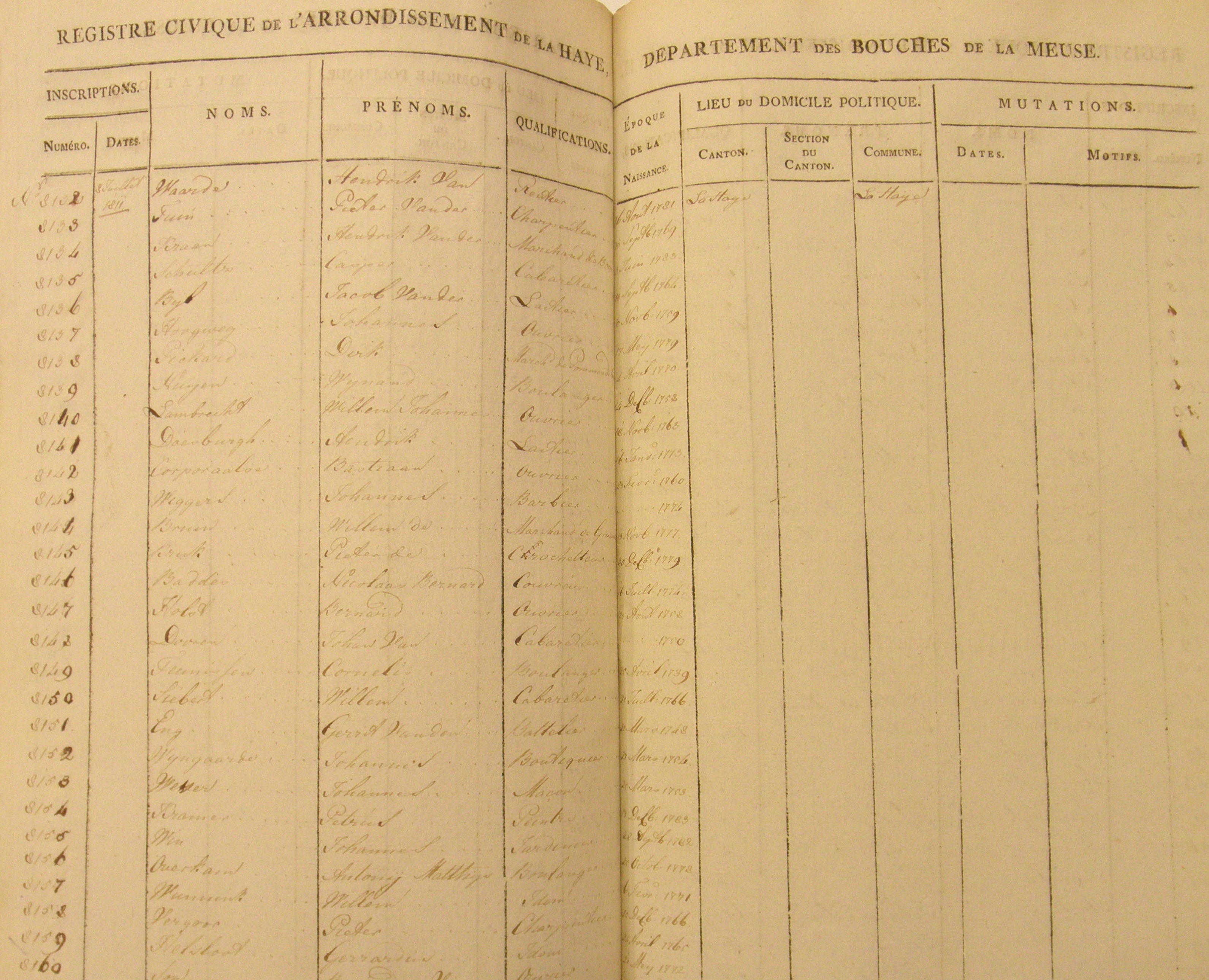 Gerhardus Helsloot 1765 Registres Civiques Zuid-Holland Arrondissement Den Haag