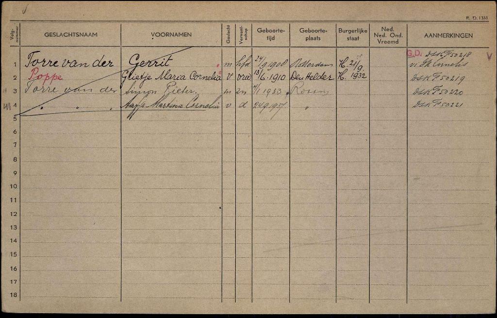 Gerrit van der Torre 1908 gezinskaart I
