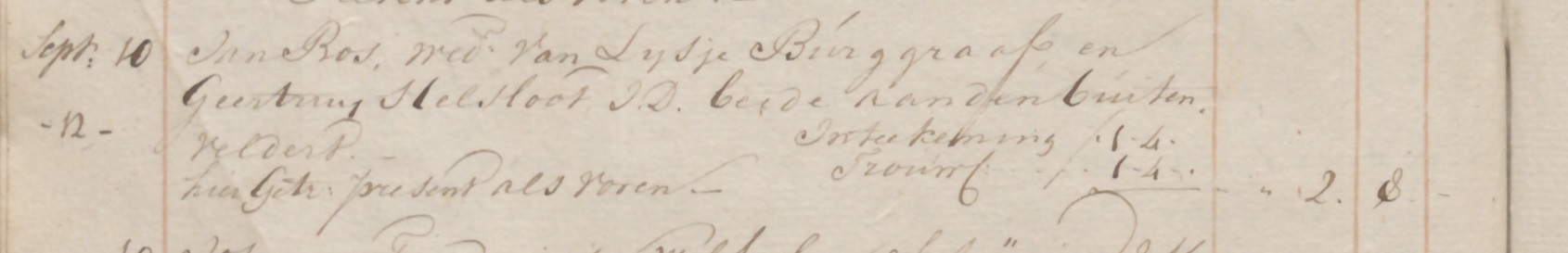 Gertrudis Helsloot 1787 huwelijksregister