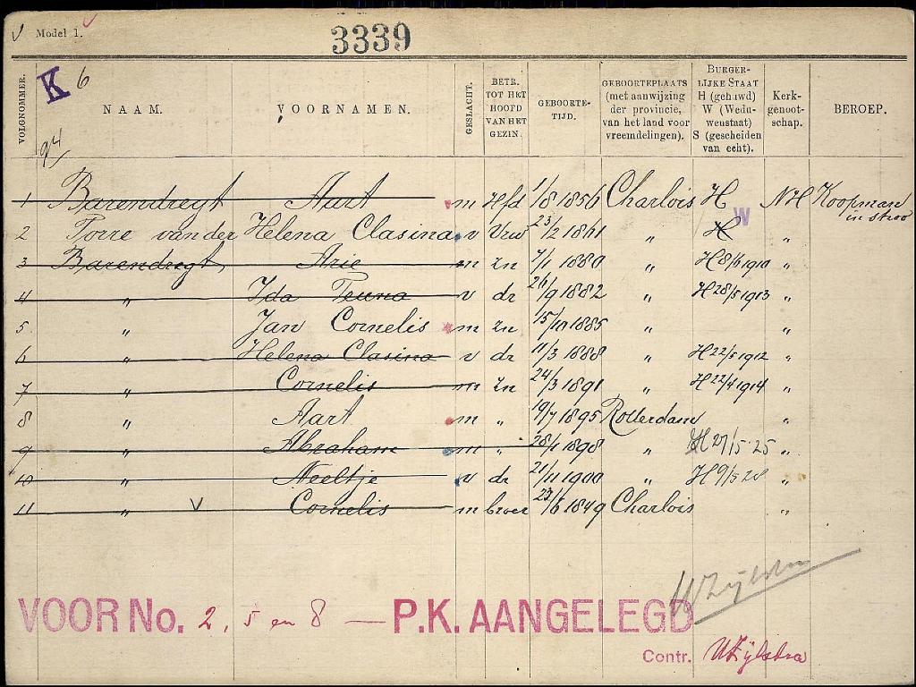 Helena Clasina van der Torre 1861 gezinskaart I