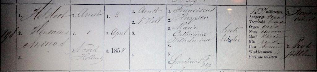 Hendricus Andreas Helsloot 1854 militieregister